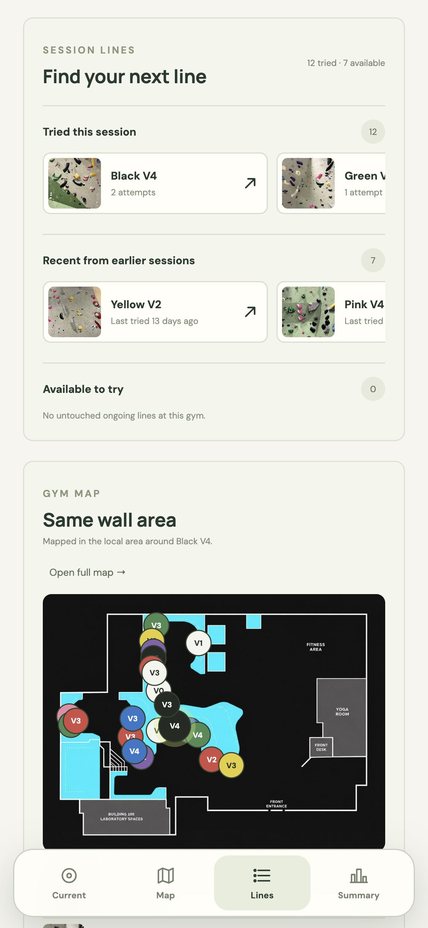 Lines nearby and the gym map around the current wall