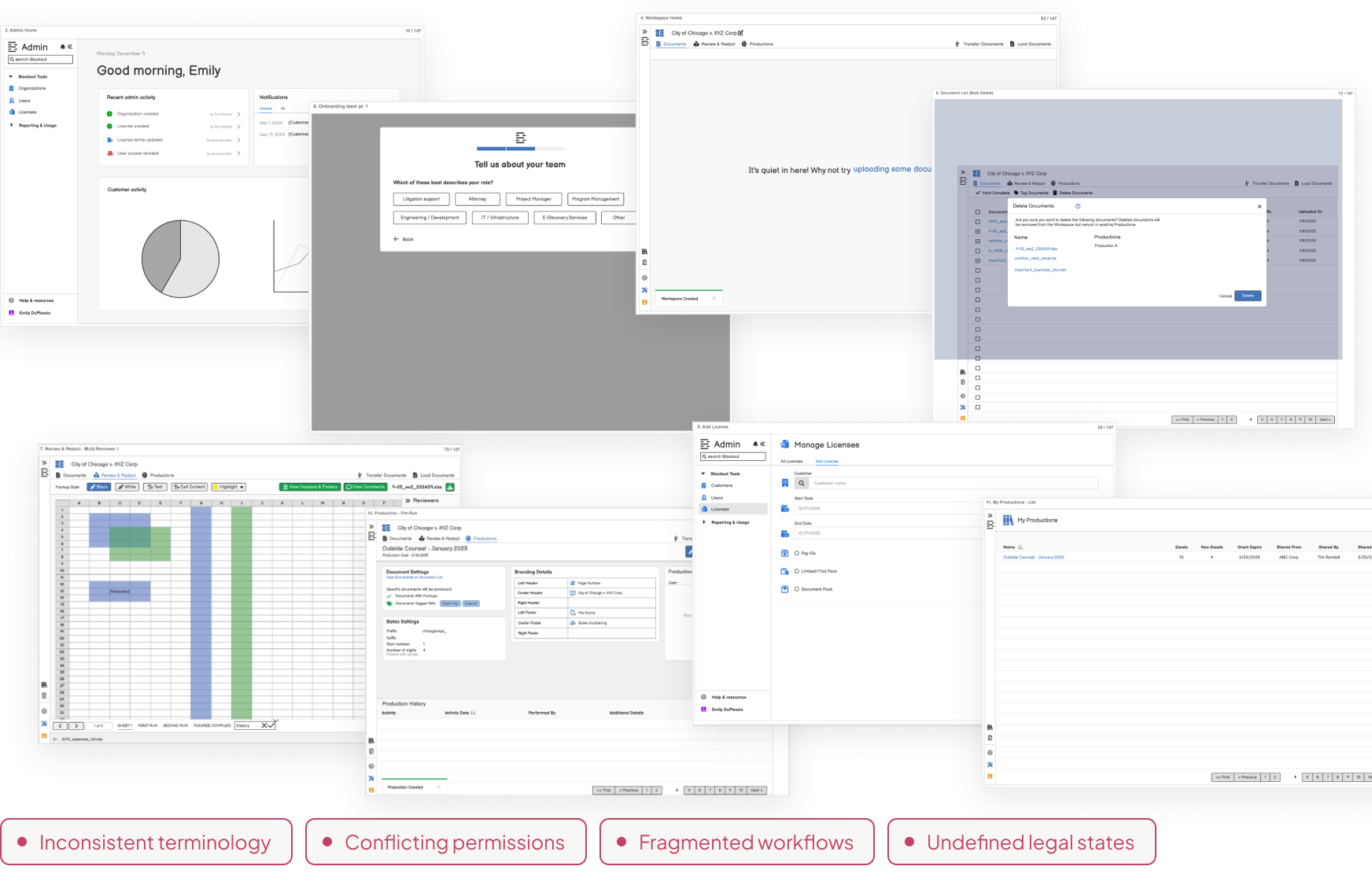 Collage of the original Blackout wireframes, annotated with inconsistent terminology, conflicting permissions, fragmented workflows and undefined legal states