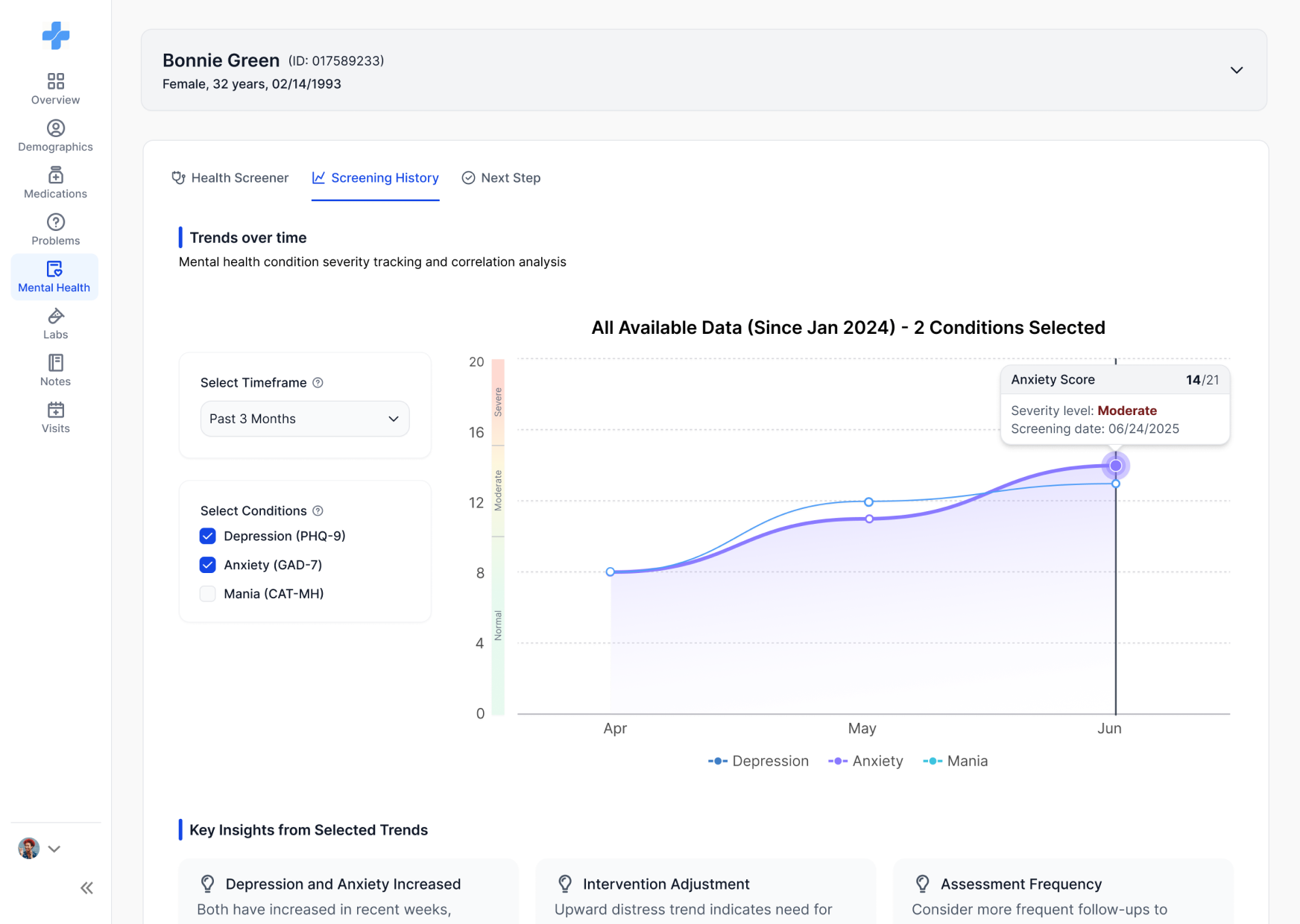 Clinexi — screener history