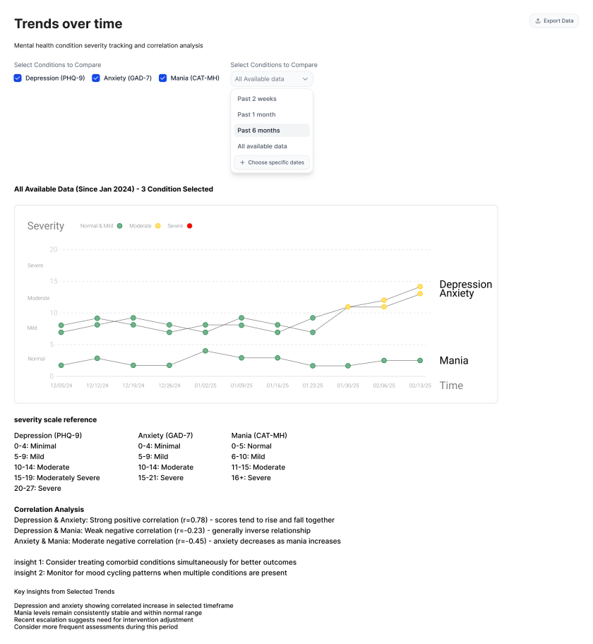 Clinexi — iteration 1