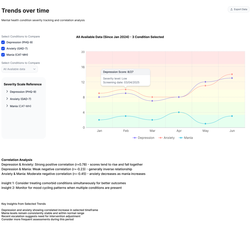 Clinexi — iteration 2