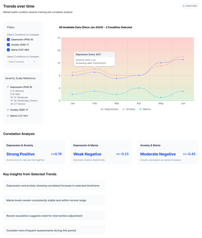 Clinexi — iteration 3