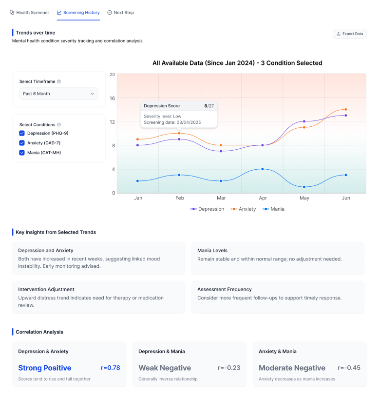 Clinexi — iteration 4