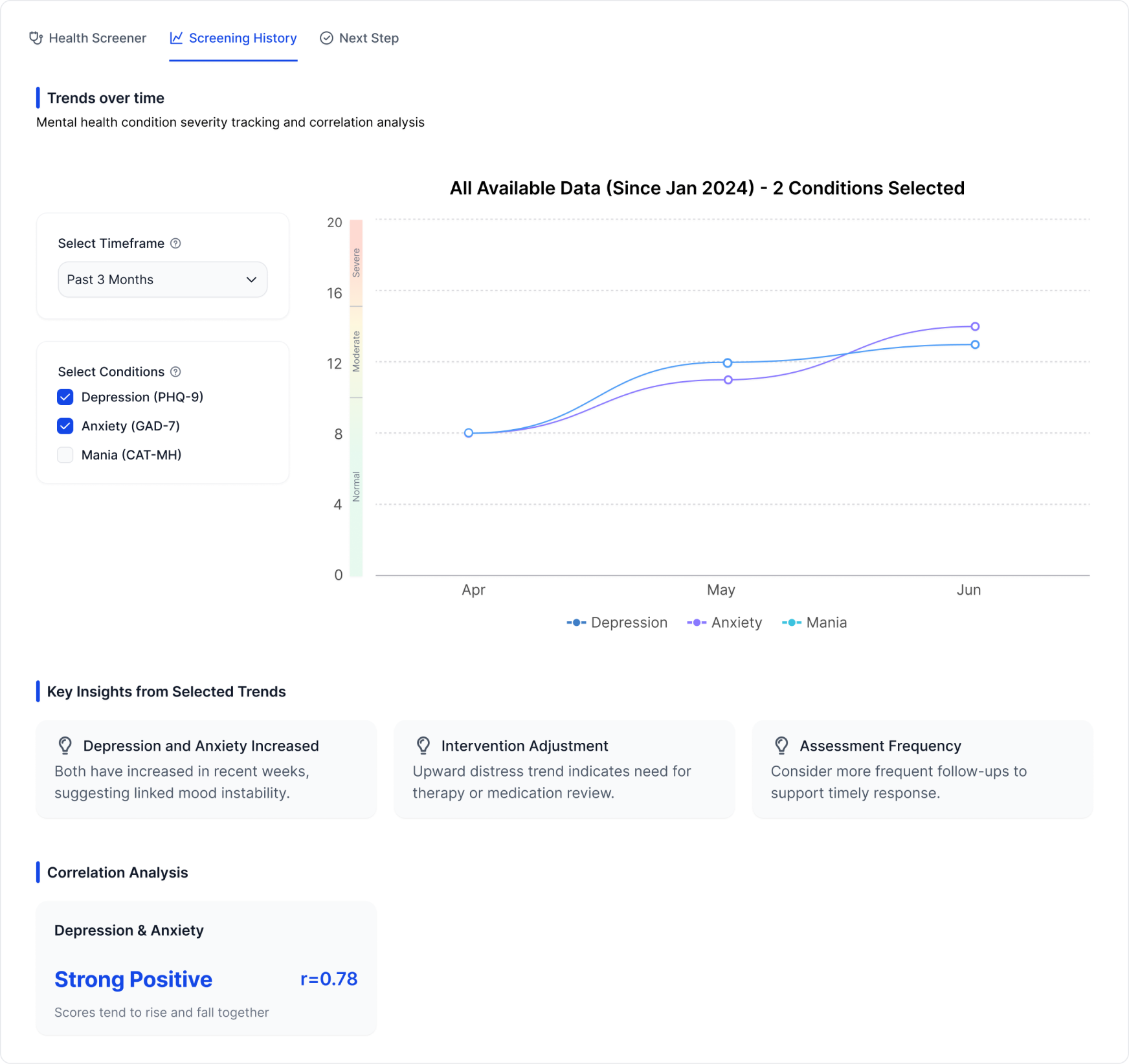 Clinexi — iteration final